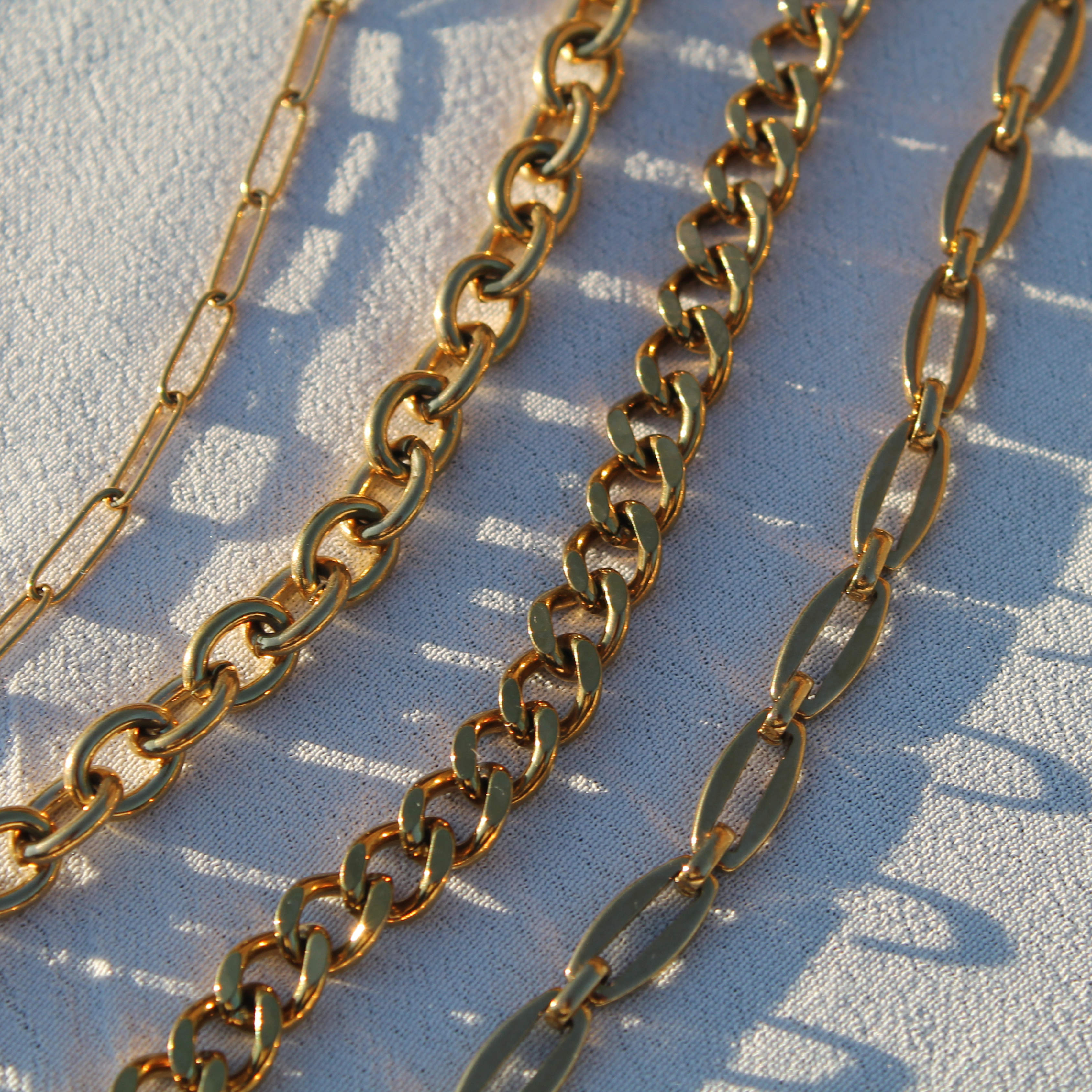 What's Your Favourite Chain?